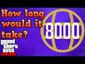 How long would it take to reach rank 8000 in GTA Online?