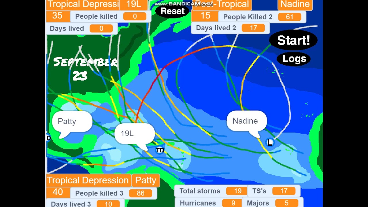1982 Hyperactive Hurricane Season