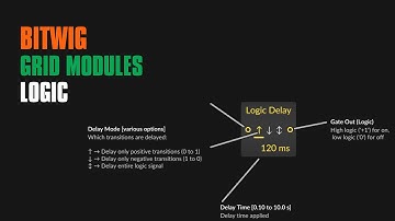 Logic Modules - Bitwig Grid Module Guide