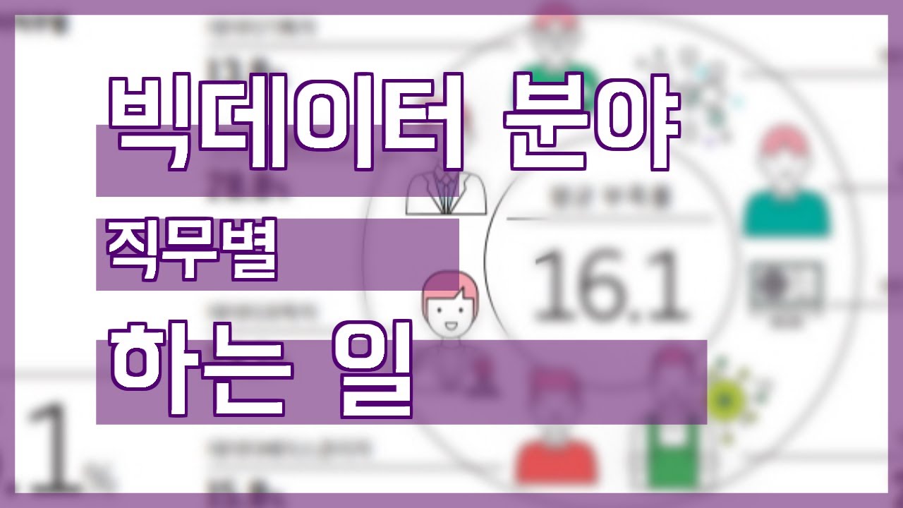빅데이터 분야 진로 고민 이신 분 일단 보시죠! 세부 역할 설명, 직무별 인력 부족률