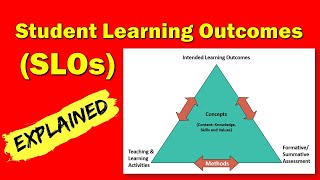 Learning Outcomes| What are Student Learning Outcomes SLOs| Learning Objectives Vs Learning Outcomes