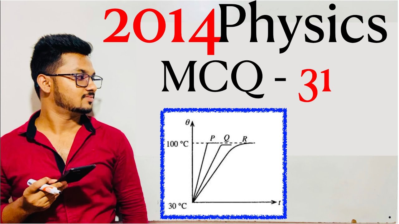 2014 Physics MCQ   31  | By Sandun K  Dissanayaka | Channel A+