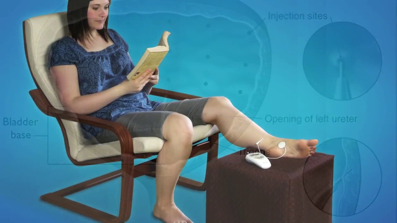 Overactive Bladder (OAB) 