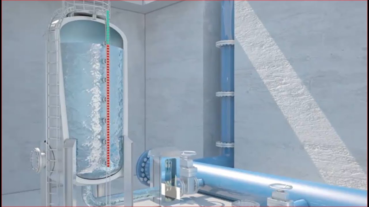 المحاضرة السابعة Hammer Bentley (Hydropneumatic tank / المطرقة