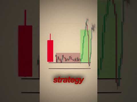 The 4H Candle Nobody Talks About (High-Probability Trade Setup)
