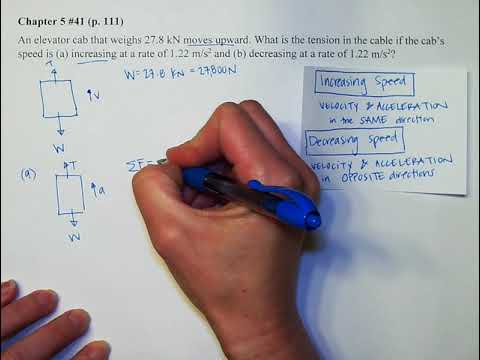 Chapter 5 Problem #41 - YouTube
