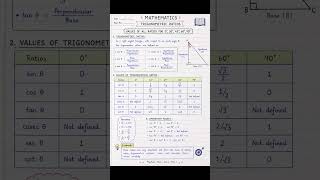 Class 10 Maths – Trigonometric Rat#Class10Maths #Trigonometry#TrigonometricRatios#NCERTMaths