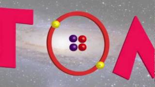 Android App: Atomic Physics and Chemistry screenshot 4