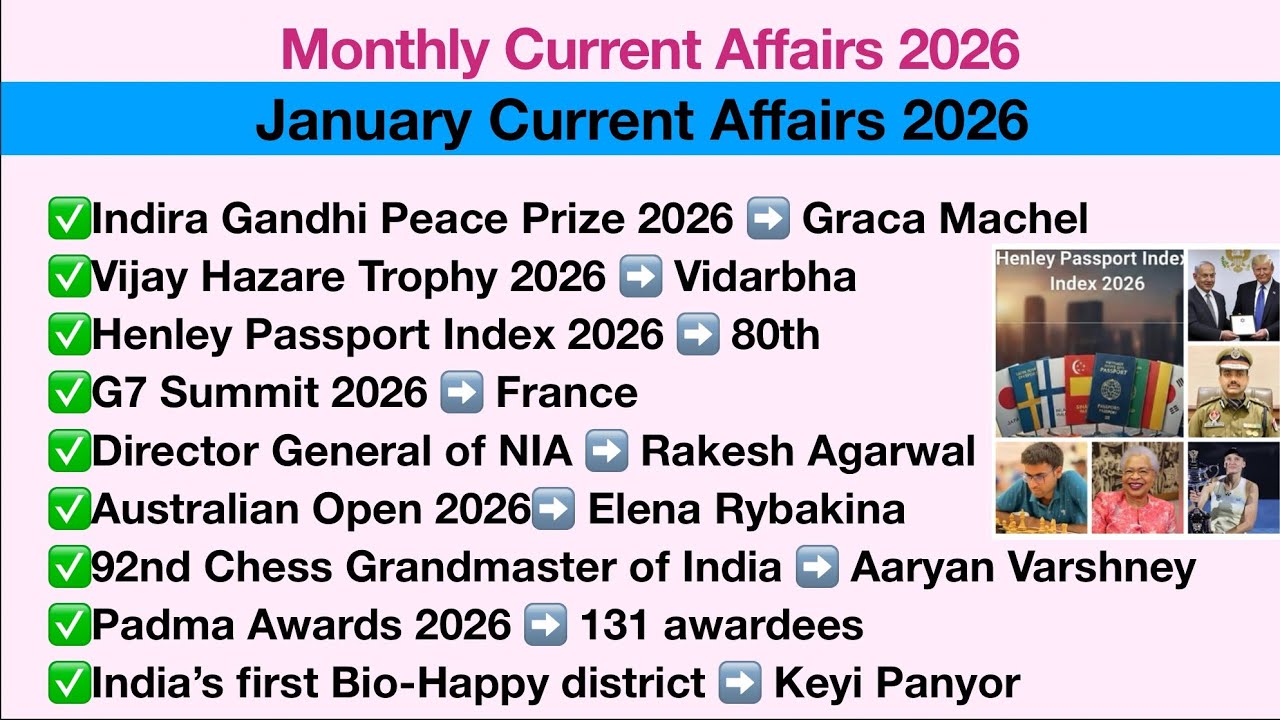 January 2026 Monthly Current Affairs | Monthly Current Affairs 2026 #gk #current #ssccgl 