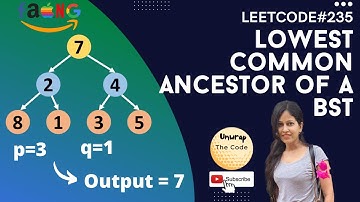 Lowest Common Ancestor of a Binary Search Tree | LEETCODE 235 | Interview Problems