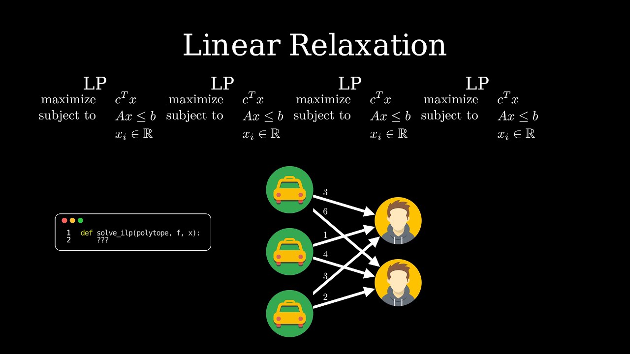 Linear Relaxation - YouTube