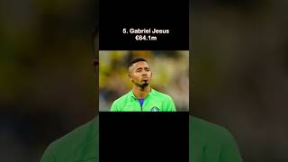 Top 5 most valuable Brazilian football players playing in the English Premier League⚽️ #footballers