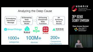 USENIX Security '19 - Discovering and Understanding the Security Hazards in the