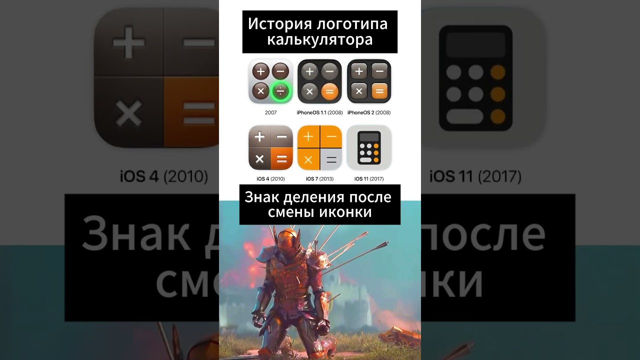 Знак деления RIP ➗