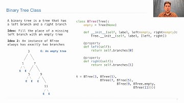 61A Fall 2017 Lecture 21 Video 2