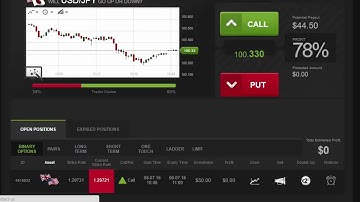 Auto Binary Signals (Main ABS) Video 1 Live Trading - July 6th 2016