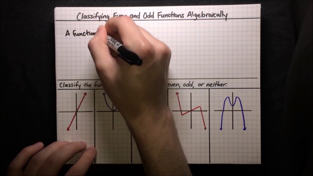 Classifying Even and Odd Functions Algebraically - YouTube