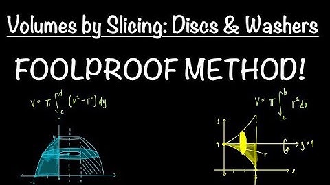 Volumes by Slicing: Disks & Washers | Solids of Revolution | FOOLPROOF EASY Method!