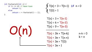 #8.1- Recursion Time Complexity Analysis | بالعربي