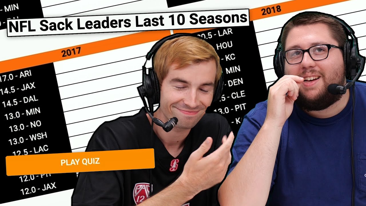 Can We Name NFL SACK LEADERS since 2014?