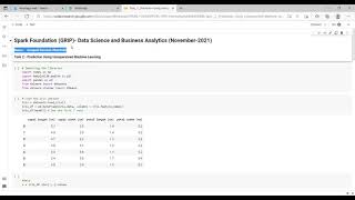 Spark Foundation, Task 2: Prediction using Unsupervised Machine Learning.