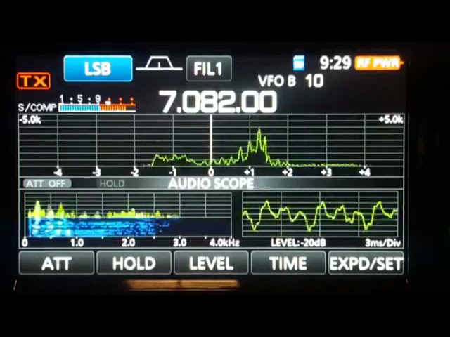Así informaban desde Mexico de la actividad Diploma YL