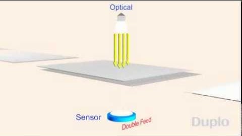 DUPLO 5000 COLLATOR BOOKLETMAKER SYSTEM DEMO VIDEO