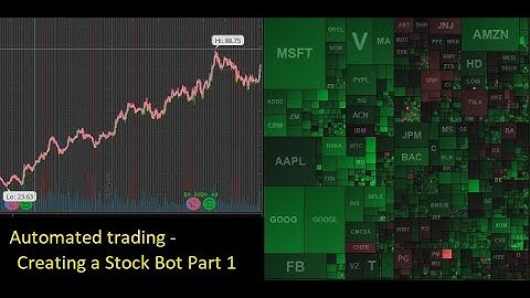 Building a Stock Trading Bot using the TD Ameritrade API and the Go Programming Language (Part 1)