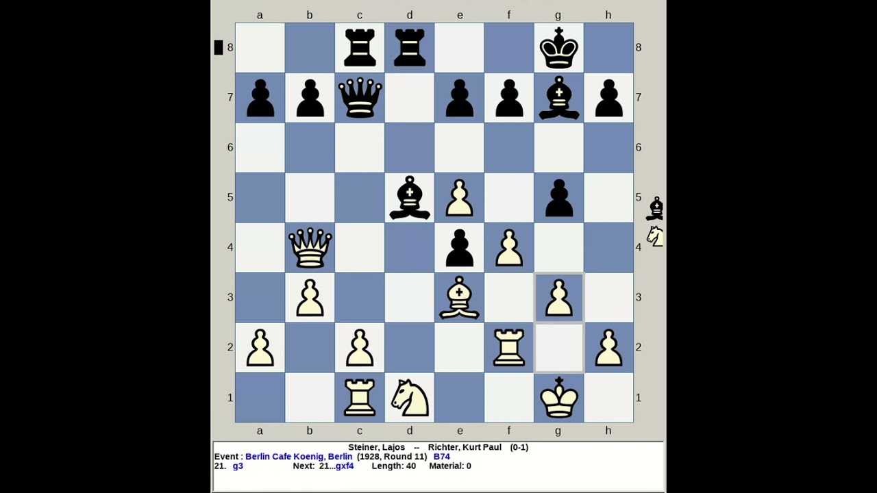 Steiner, Lajos vs Richter, Kurt Paul | Berlin Cafe Koenig Chess 1928, Berlin Germany