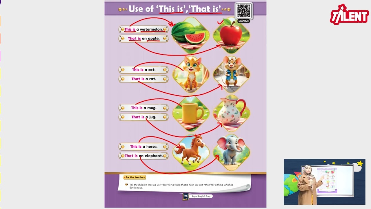 Royal English Prep|Lec 13|Use of This is/That is