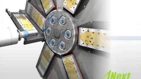 4Next Interactive 3D Animations for Tornos