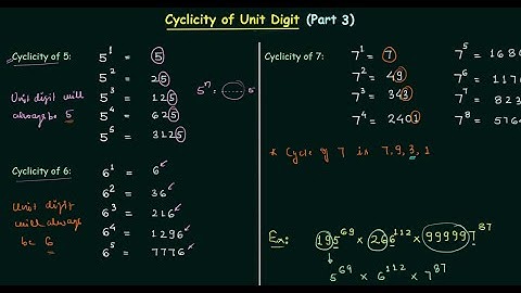 Cyclicity of Unit Digit (Part 3)