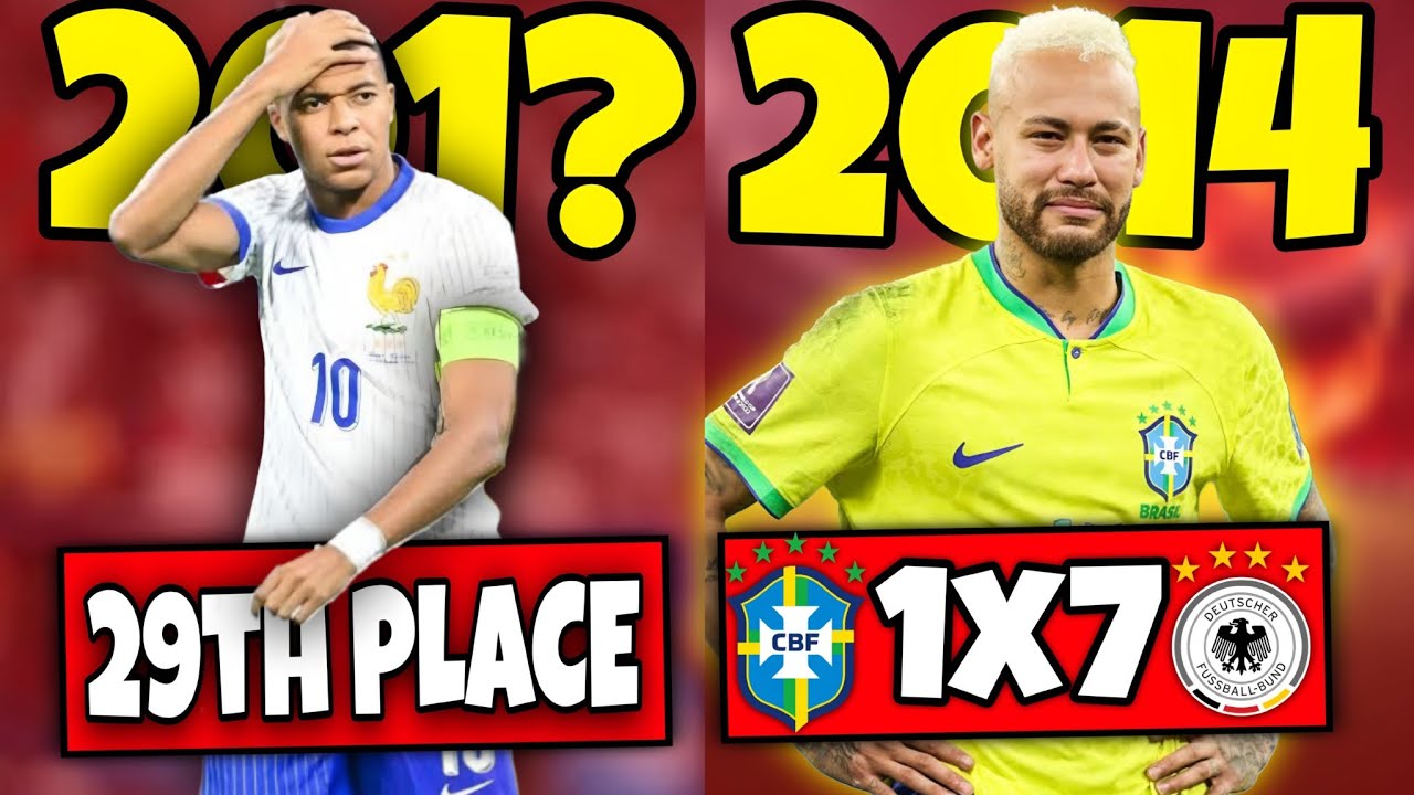 The BIGGEST Upsets in World Cup History 😱