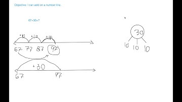 Adding with Number Lines | 1st Grade Math | eSpark Instructional Video