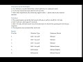 PSYP402 Experimental Psychology Practical Report | Fall 2025 | VU Solution