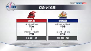 WKBL 신한은행VSBNK썸 1쿼터 [20220127]