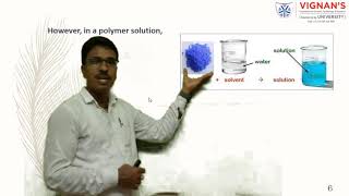Rheology of polymer solution