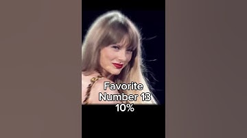 How similar are you to Taylor Swift? #viral #shorts #taylorswift #edit #fyp