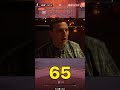 When Your Bucky DPS Takes Too Many Shots Without Killing Anybody #marvelrivals #marvelrivalsgameplay