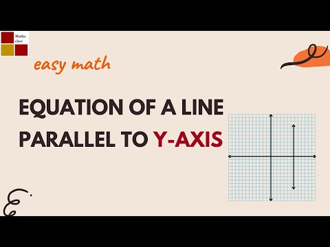 वीडियो: Y अक्ष के लंबवत रेखा का समीकरण क्या है?