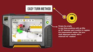Easy-Laser XT440 Measurement Methods Wealth