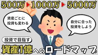【凡人でも辿り着ける】資産1億円までの「5段階ロードマップ」完全解説
