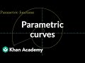 Parametric curves  multivariable calculus  khan academy