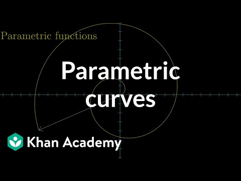 Video: Hva er parametriseringskurve?