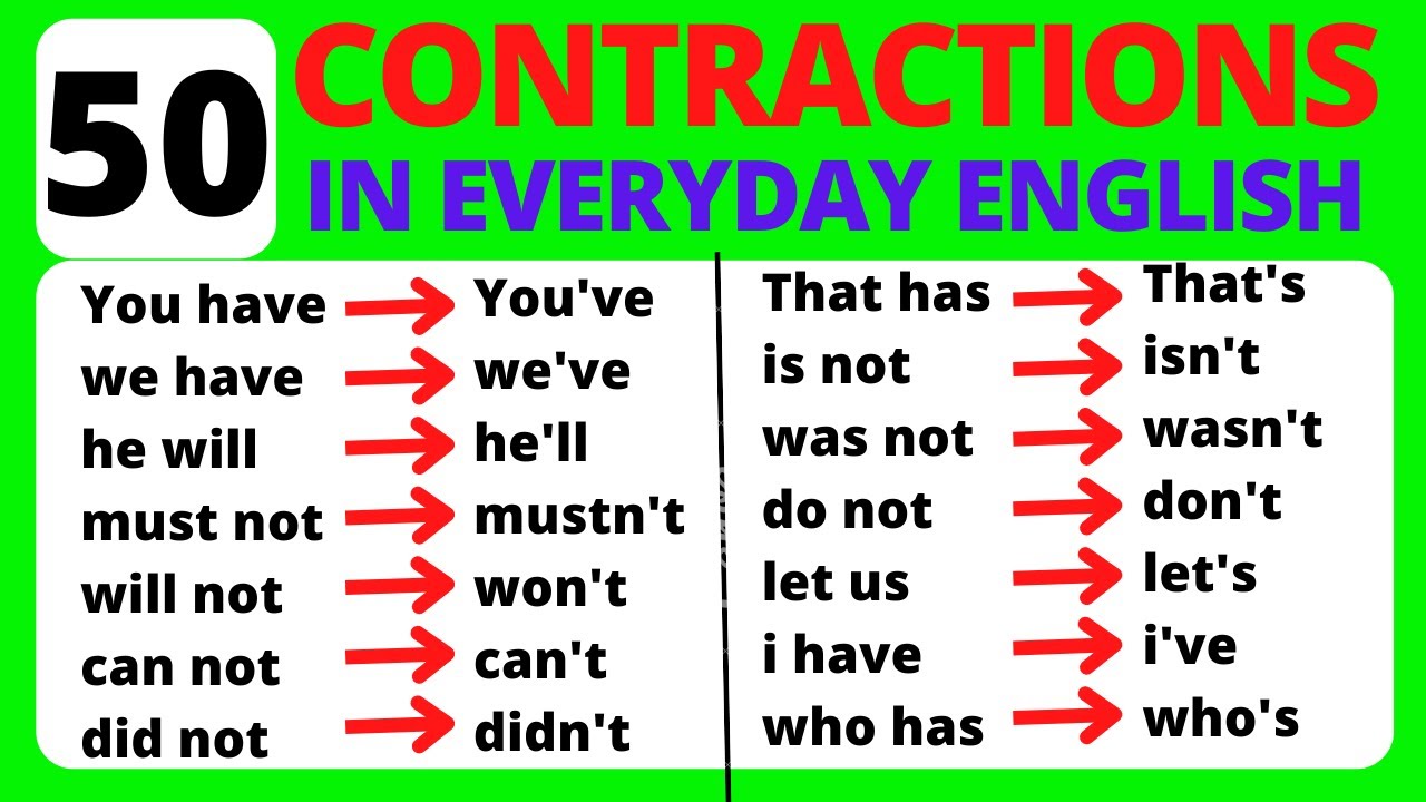 Инглиш 50 50. Contractions in English. Everyday English.