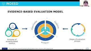 Hands-on Webinar: Introducing the INDEED Evaluation Tool