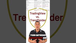 TradingView vs TrendSpider - Who Will Win? Full Comparison &amp; Test