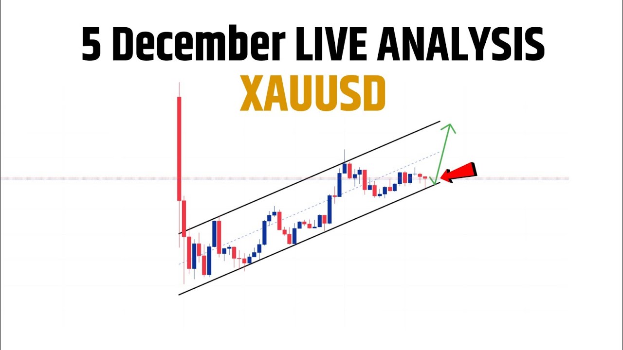 Today live analysis GOLD 5/12/23 | Xauusd analysis in Hindi | Technical ...