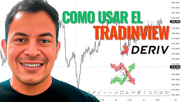 "Cómo usar TradingView en Deriv para analizar índices sintéticos | Guía paso a paso"
