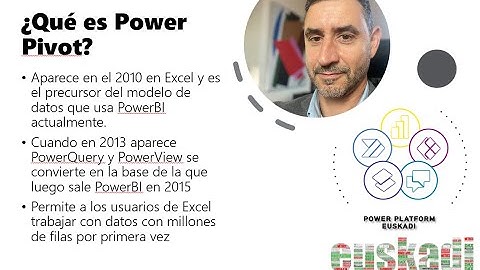 David Uyarra - Pasar de un modelo Power Pivot a Power BI y analizarlo desde Excel
